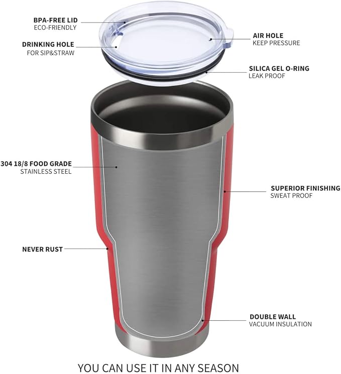 30oz Insulated Tumbler With Lids and Straws